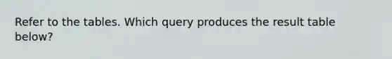 Refer to the tables. Which query produces the result table below?