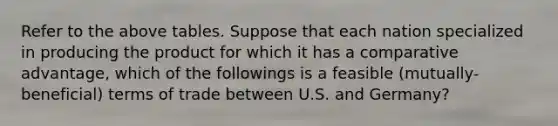 Refer to the above tables. Suppose that each nation specialized in producing the product for which it has a comparative advantage, which of the followings is a feasible (mutually-beneficial) terms of trade between U.S. and Germany?