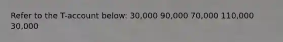 Refer to the T-account below: 30,000 90,000 70,000 110,000 30,000