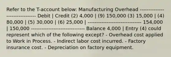 Refer to the T-account below: Manufacturing Overhead ------------------------------- Debit | Credit (2) 4,000 | (9) 150,000 (3) 15,000 | (4) 80,000 | (5) 30,000 | (6) 25,000 | ------------------------------- 154,000 | 150,000 ------------------------------- Balance 4,000 | Entry (4) could represent which of the following except? - Overhead cost applied to Work in Process. - Indirect labor cost incurred. - Factory insurance cost. - Depreciation on factory equipment.