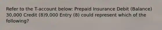 Refer to the T-account below: Prepaid Insurance Debit (Balance) 30,000 Credit (8)9,000 Entry (8) could represent which of the following?