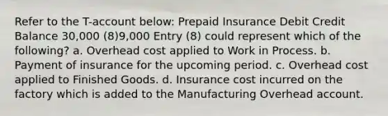 Refer to the T-account below: Prepaid Insurance Debit Credit Balance 30,000 (8)9,000 Entry (8) could represent which of the following? a. Overhead cost applied to Work in Process. b. Payment of insurance for the upcoming period. c. Overhead cost applied to Finished Goods. d. Insurance cost incurred on the factory which is added to the Manufacturing Overhead account.