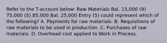 Refer to the T-account below: Raw Materials Bal. 15,000 (9) 75,000 (5) 85,000 Bal. 25,000 Entry (5) could represent which of the following? A. Payments for raw materials. B. Requisitions of raw materials to be used in production. C. Purchases of raw materials. D. Overhead cost applied to Work in Process.