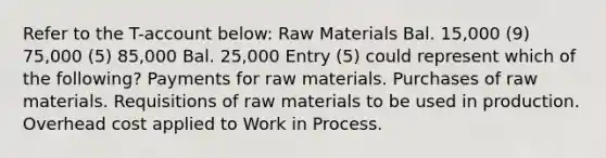 Refer to the T-account below: Raw Materials Bal. 15,000 (9) 75,000 (5) 85,000 Bal. 25,000 Entry (5) could represent which of the following? Payments for raw materials. Purchases of raw materials. Requisitions of raw materials to be used in production. Overhead cost applied to Work in Process.