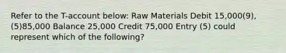 Refer to the T-account below: Raw Materials Debit 15,000(9), (5)85,000 Balance 25,000 Credit 75,000 Entry (5) could represent which of the following?