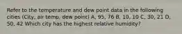 Refer to the temperature and dew point data in the following cities (City, air temp, dew point) A, 95, 76 B, 10, 10 C, 30, 21 D, 50, 42 Which city has the highest relative humidity?