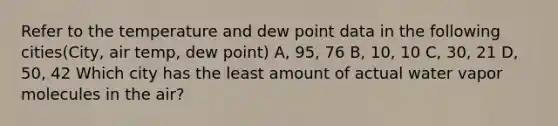 Refer to the temperature and dew point data in the following cities(City, air temp, dew point) A, 95, 76 B, 10, 10 C, 30, 21 D, 50, 42 Which city has the least amount of actual water vapor molecules in the air?