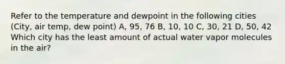 Refer to the temperature and dewpoint in the following cities (City, air temp, dew point) A, 95, 76 B, 10, 10 C, 30, 21 D, 50, 42 Which city has the least amount of actual water vapor molecules in the air?