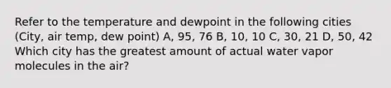 Refer to the temperature and dewpoint in the following cities (City, air temp, dew point) A, 95, 76 B, 10, 10 C, 30, 21 D, 50, 42 Which city has the greatest amount of actual water vapor molecules in the air?