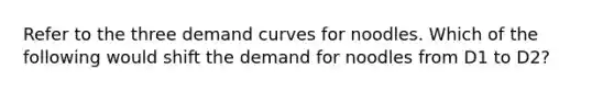 Refer to the three demand curves for noodles. Which of the following would shift the demand for noodles from D1 to D2?