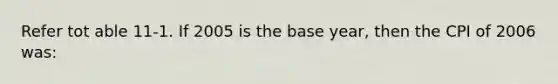 Refer tot able 11-1. If 2005 is the base year, then the CPI of 2006 was: