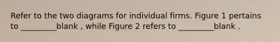 Refer to the two diagrams for individual firms. Figure 1 pertains to _________blank , while Figure 2 refers to _________blank .