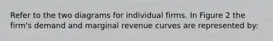 Refer to the two diagrams for individual firms. In Figure 2 the firm's demand and marginal revenue curves are represented by: