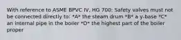 With reference to ASME BPVC IV, HG 700: Safety valves must not be connected directly to: *A* the steam drum *B* a y-base *C* an internal pipe in the boiler *D* the highest part of the boiler proper