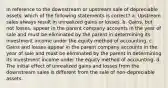 In reference to the downstream or upstream sale of depreciable assets, which of the following statements is correct? a. Upstream sales always result in unrealized gains or losses. b. Gains, but not losses, appear in the parent company accounts in the year of sale and must be eliminated by the parent in determining its investment income under the equity method of accounting. c. Gains and losses appear in the parent company accounts in the year of sale and must be eliminated by the parent in determining its investment income under the equity method of accounting. d. The initial effect of unrealized gains and losses from the downstream sales is different from the sale of non-depreciable assets.