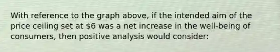 With reference to the graph above, if the intended aim of the price ceiling set at 6 was a net increase in the well-being of consumers, then positive analysis would consider: