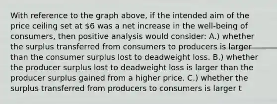 With reference to the graph above, if the intended aim of the price ceiling set at 6 was a net increase in the well-being of consumers, then positive analysis would consider: A.) whether the surplus transferred from consumers to producers is larger than the consumer surplus lost to deadweight loss. B.) whether the producer surplus lost to deadweight loss is larger than the producer surplus gained from a higher price. C.) whether the surplus transferred from producers to consumers is larger t