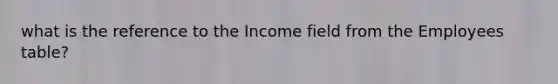 what is the reference to the Income field from the Employees table?