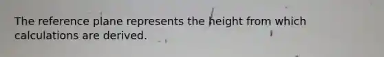 The reference plane represents the height from which calculations are derived.