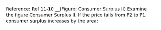 Reference: Ref 11-10 __(Figure: <a href='https://www.questionai.com/knowledge/k77rlOEdsf-consumer-surplus' class='anchor-knowledge'>consumer surplus</a> II) Examine the figure Consumer Surplus II. If the price falls from P2 to P1, consumer surplus increases by the area: