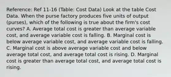 Reference: Ref 11-16 (Table: Cost Data) Look at the table Cost Data. When the purse factory produces five units of output (purses), which of the following is true about the firm's cost curves? A. Average total cost is greater than average variable cost, and average variable cost is falling. B. Marginal cost is below average variable cost, and average variable cost is falling. C. Marginal cost is above average variable cost and below average total cost, and average total cost is rising. D. Marginal cost is greater than average total cost, and average total cost is rising.