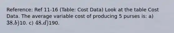 Reference: Ref 11-16 (Table: Cost Data) Look at the table Cost Data. The average variable cost of producing 5 purses is: a) 38. b)10. c) 48. d)190.