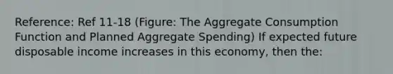 Reference: Ref 11-18 (Figure: The Aggregate Consumption Function and Planned Aggregate Spending) If expected future disposable income increases in this economy, then the: