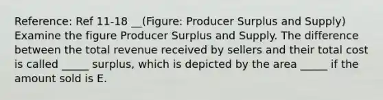 Reference: Ref 11-18 __(Figure: Producer Surplus and Supply) Examine the figure Producer Surplus and Supply. The difference between the total revenue received by sellers and their total cost is called _____ surplus, which is depicted by the area _____ if the amount sold is E.