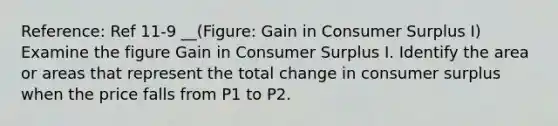 Reference: Ref 11-9 __(Figure: Gain in Consumer Surplus I) Examine the figure Gain in Consumer Surplus I. Identify the area or areas that represent the total change in consumer surplus when the price falls from P1 to P2.