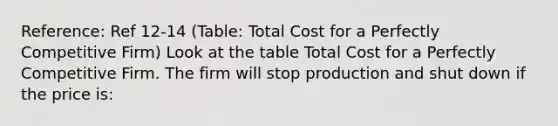 Reference: Ref 12-14 (Table: Total Cost for a Perfectly Competitive Firm) Look at the table Total Cost for a Perfectly Competitive Firm. The firm will stop production and shut down if the price is: