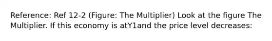 Reference: Ref 12-2 (Figure: The Multiplier) Look at the figure The Multiplier. If this economy is atY1and the price level decreases: