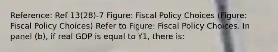 Reference: Ref 13(28)-7 Figure: <a href='https://www.questionai.com/knowledge/kPTgdbKdvz-fiscal-policy' class='anchor-knowledge'>fiscal policy</a> Choices (Figure: Fiscal Policy Choices) Refer to Figure: Fiscal Policy Choices. In panel (b), if real GDP is equal to Y1, there is: