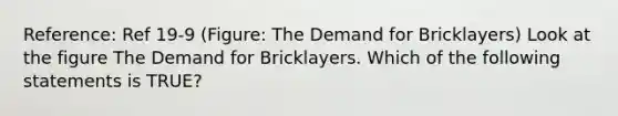 Reference: Ref 19-9 (Figure: The Demand for Bricklayers) Look at the figure The Demand for Bricklayers. Which of the following statements is TRUE?