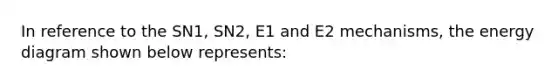 In reference to the SN1, SN2, E1 and E2 mechanisms, the energy diagram shown below represents: