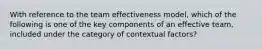 With reference to the team effectiveness model, which of the following is one of the key components of an effective team, included under the category of contextual factors?