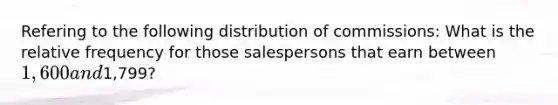 Refering to the following distribution of commissions: What is the relative frequency for those salespersons that earn between 1,600 and1,799?