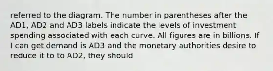 referred to the diagram. The number in parentheses after the AD1, AD2 and AD3 labels indicate the levels of investment spending associated with each curve. All figures are in billions. If I can get demand is AD3 and the monetary authorities desire to reduce it to to AD2, they should