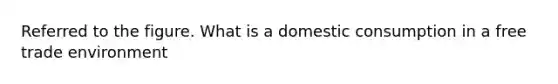 Referred to the figure. What is a domestic consumption in a free trade environment