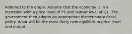 Referred to the graph. Assume that the economy is in a recession with a price level of P1 and output level of Q1. The government then adopts an appropriate discretionary fiscal policy. What will be the most likely new equilibrium price level and output