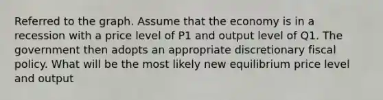 Referred to the graph. Assume that the economy is in a recession with a price level of P1 and output level of Q1. The government then adopts an appropriate discretionary fiscal policy. What will be the most likely new equilibrium price level and output