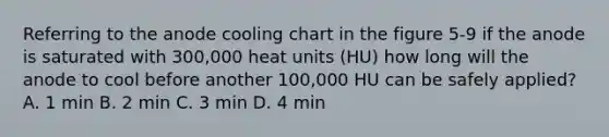 Referring to the anode cooling chart in the figure 5-9 if the anode is saturated with 300,000 heat units (HU) how long will the anode to cool before another 100,000 HU can be safely applied? A. 1 min B. 2 min C. 3 min D. 4 min