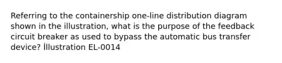 Referring to the containership one-line distribution diagram shown in the illustration, what is the purpose of the feedback circuit breaker as used to bypass the automatic bus transfer device? İllustration EL-0014