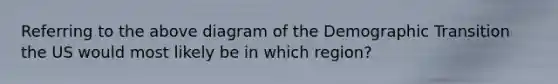 Referring to the above diagram of the Demographic Transition the US would most likely be in which region?