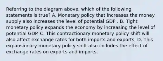 Referring to the diagram above, which of the following statements is true? A. Monetary policy that increases the money supply also increases the level of potential GDP . B. Tight monetary policy expands the economy by increasing the level of potential GDP. C. This contractionary monetary policy shift will also affect exchange rates for both imports and exports. D. This expansionary monetary policy shift also includes the effect of exchange rates on exports and imports.