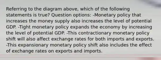 Referring to the diagram above, which of the following statements is true? Question options: -Monetary policy that increases the money supply also increases the level of potential GDP. -Tight monetary policy expands the economy by increasing the level of potential GDP. -This contractionary monetary policy shift will also affect exchange rates for both imports and exports. -This expansionary monetary policy shift also includes the effect of exchange rates on exports and imports.