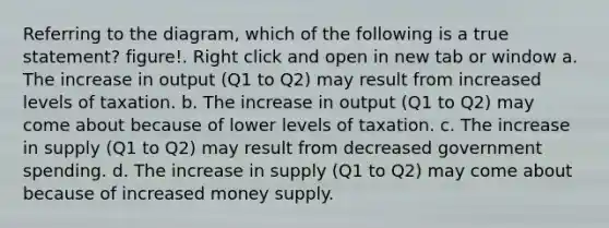 Referring to the diagram, which of the following is a true statement? figure!. Right click and open in new tab or window a. The increase in output (Q1 to Q2) may result from increased levels of taxation. b. The increase in output (Q1 to Q2) may come about because of lower levels of taxation. c. The increase in supply (Q1 to Q2) may result from decreased government spending. d. The increase in supply (Q1 to Q2) may come about because of increased money supply.