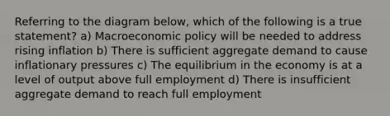 Referring to the diagram below, which of the following is a true statement? a) Macroeconomic policy will be needed to address rising inflation b) There is sufficient aggregate demand to cause inflationary pressures c) The equilibrium in the economy is at a level of output above full employment d) There is insufficient aggregate demand to reach full employment