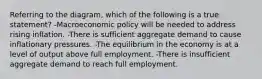 Referring to the diagram, which of the following is a true statement? -Macroeconomic policy will be needed to address rising inflation. -There is sufficient aggregate demand to cause inflationary pressures. -The equilibrium in the economy is at a level of output above full employment. -There is insufficient aggregate demand to reach full employment.