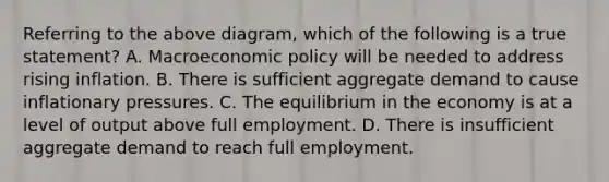 Referring to the above diagram, which of the following is a true statement? A. Macroeconomic policy will be needed to address rising inflation. B. There is sufficient aggregate demand to cause inflationary pressures. C. The equilibrium in the economy is at a level of output above full employment. D. There is insufficient aggregate demand to reach full employment.