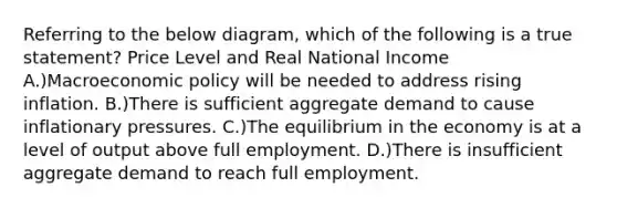 Referring to the below diagram, which of the following is a true statement? Price Level and Real National Income A.)Macro<a href='https://www.questionai.com/knowledge/kWbX8L76Bu-economic-policy' class='anchor-knowledge'>economic policy</a> will be needed to address rising inflation. B.)There is sufficient aggregate demand to cause inflationary pressures. C.)The equilibrium in the economy is at a level of output above full employment. D.)There is insufficient aggregate demand to reach full employment.